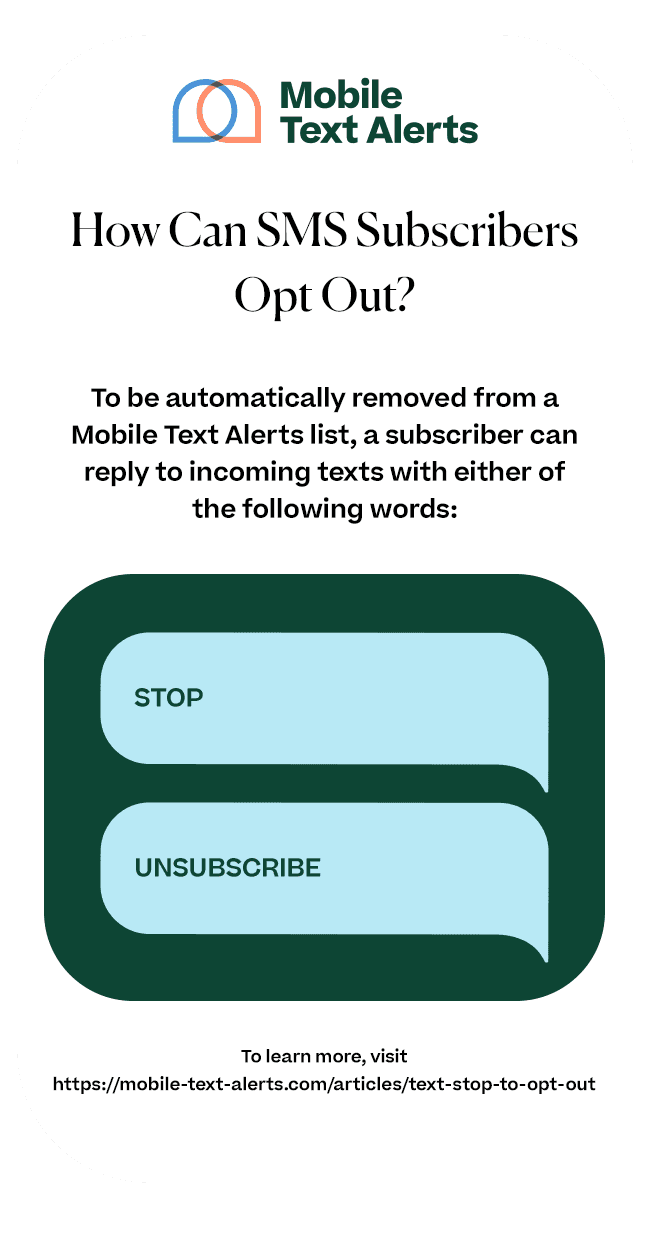 Infographic about opting out