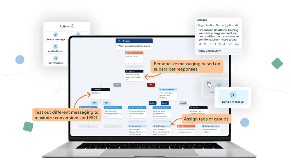 A laptop displays a messaging automation workflow with steps like triggers, branching, and A/B testing. Callouts highlight personalization, improving conversions, and assigning tags, alongside message and action panels.