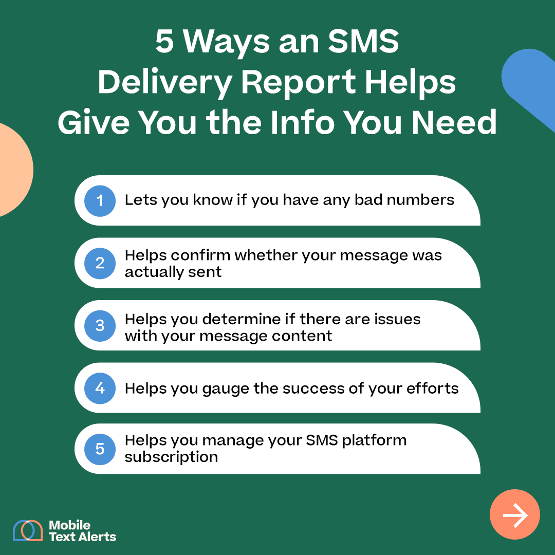 5 Ways an SMS Delivery Report Helps Give You the Info You Need infographic